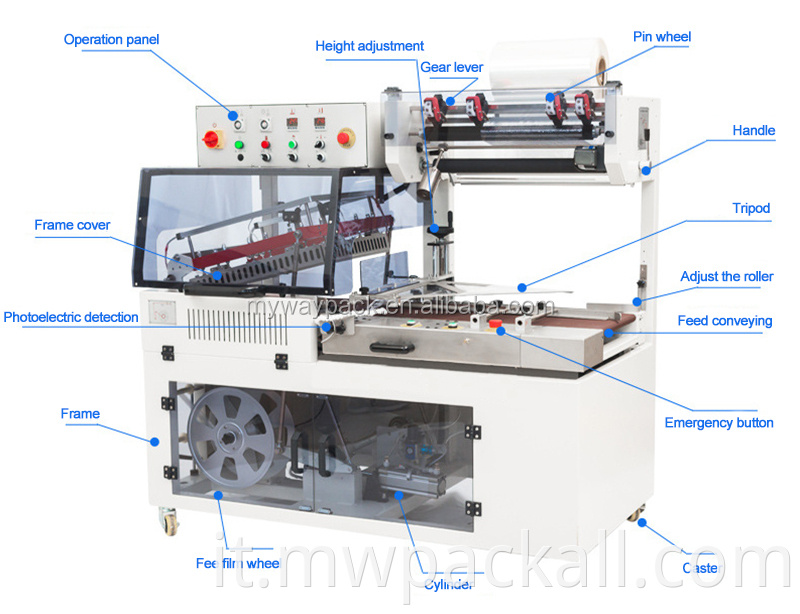 confezionatrice termoretraibile automatica con film termoretraibile POF per l'imballaggio di alimenti e scatole di cartone